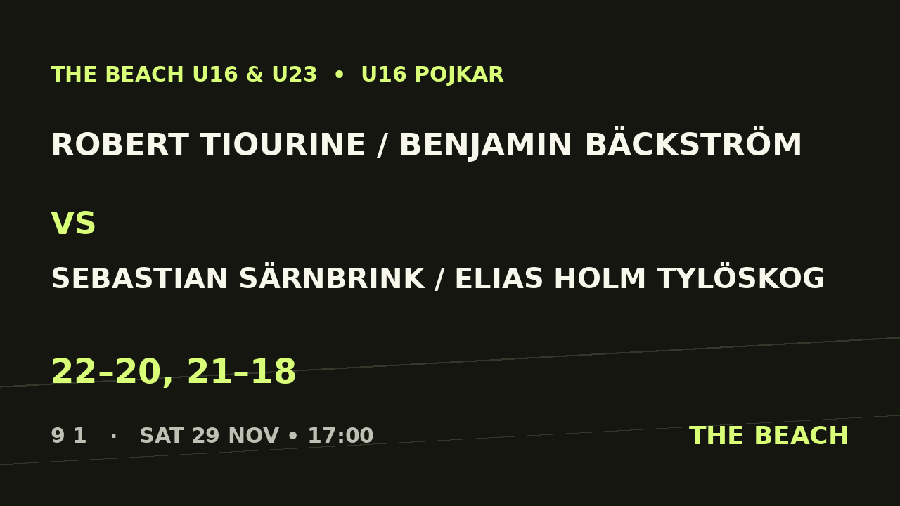 Final – Robert Tiourine / Benjamin Bäckström vs Sebastian Särnbrink / Elias Holm Tylöskog