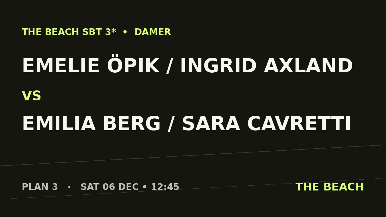 Gruppspel – Emelie Öpik / Ingrid Axland vs Emilia Berg / Sara Cavretti