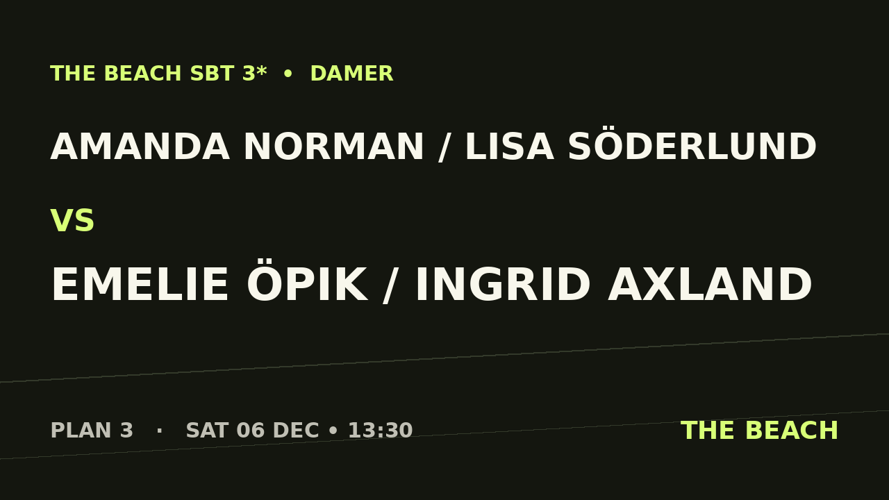Gruppspel – Amanda Norman / Lisa Söderlund vs Emelie Öpik / Ingrid Axland
