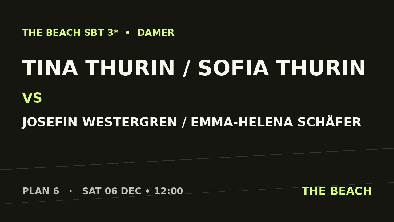 Gruppspel – Tina Thurin / Sofia Thurin vs Josefin Westergren / Emma-Helena Schäfer