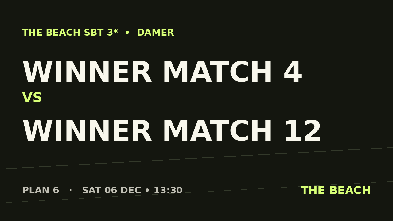 Gruppspel – Winner match 4 vs Winner match 12