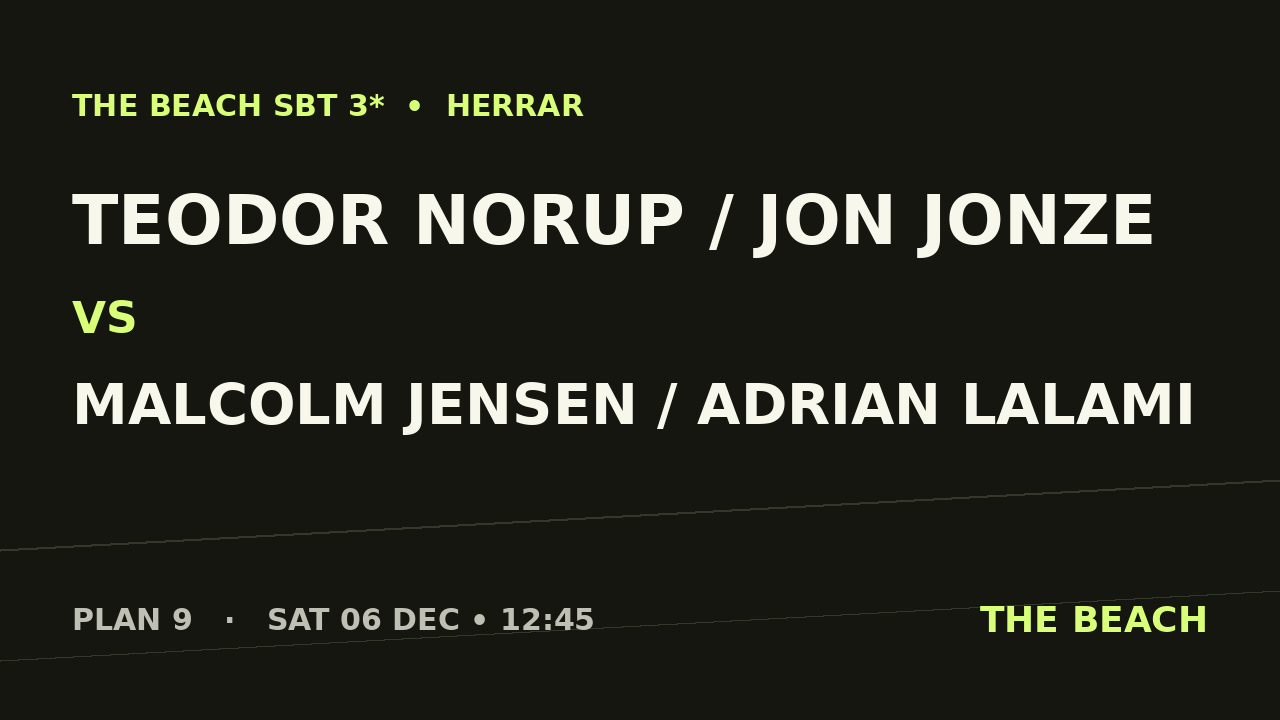 Gruppspel – Teodor Norup / Jon Jonze vs Malcolm Jensen / Adrian Lalami
