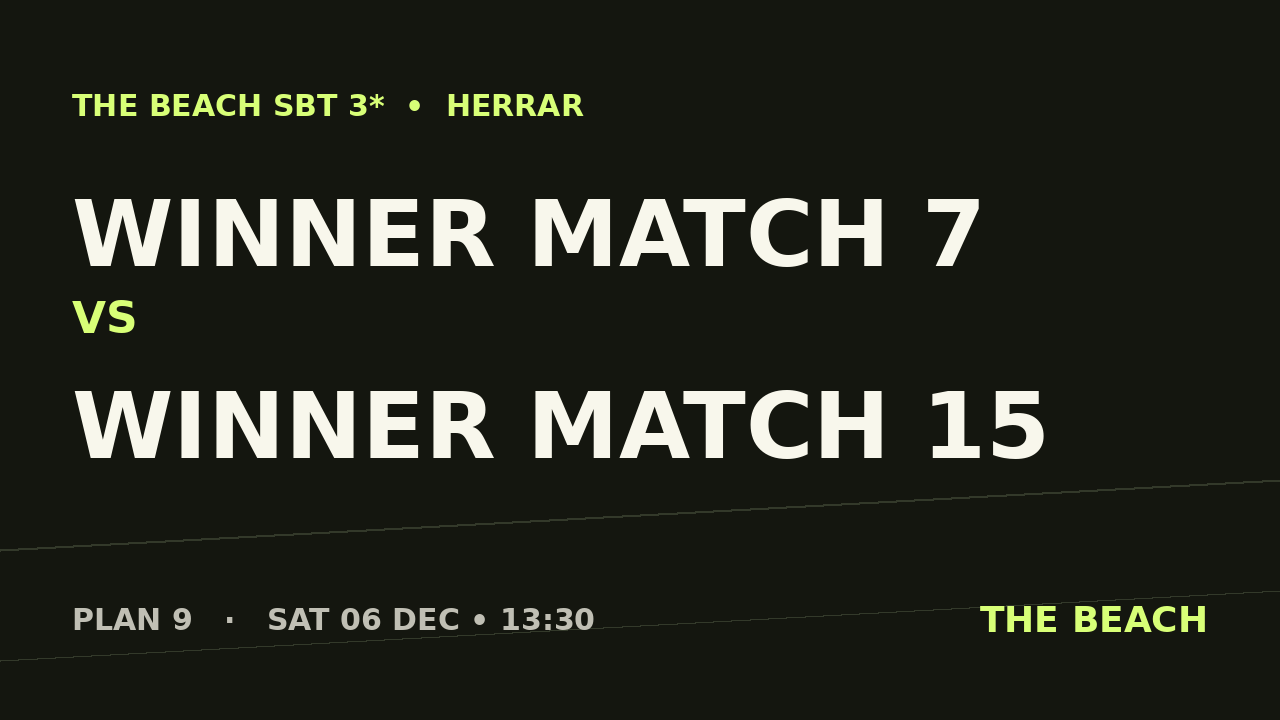 Gruppspel – Winner match 7 vs Winner match 15