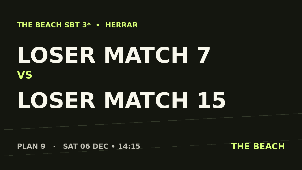 Gruppspel – Loser match 7 vs Loser match 15
