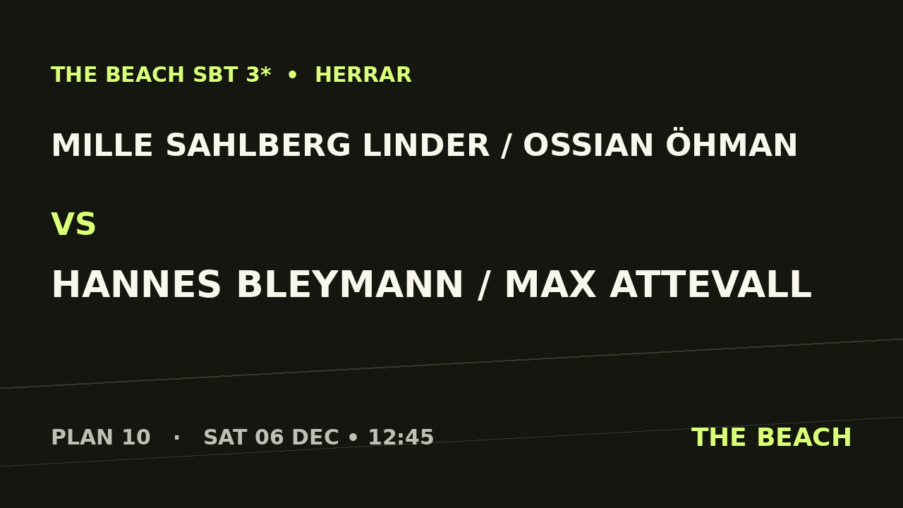 Gruppspel – Mille Sahlberg Linder / Ossian Öhman vs Hannes Bleymann / Max Attevall