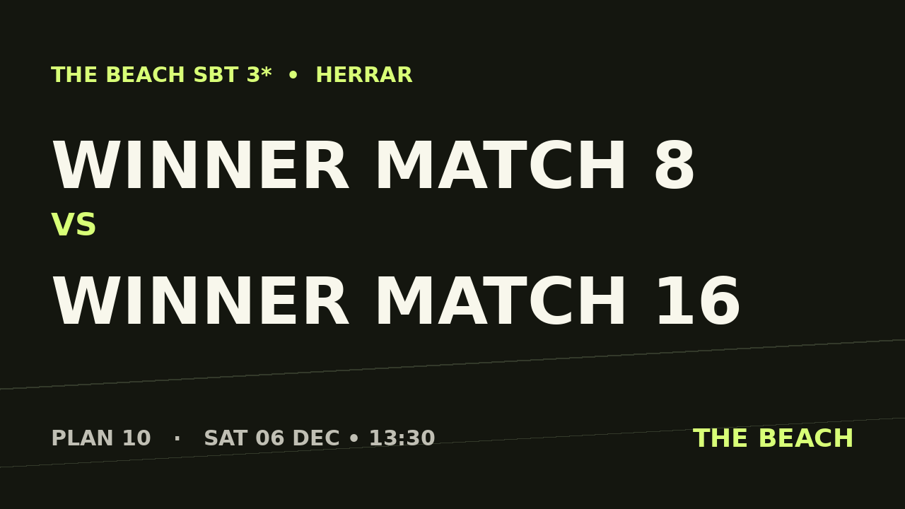 Gruppspel – Winner match 8 vs Winner match 16