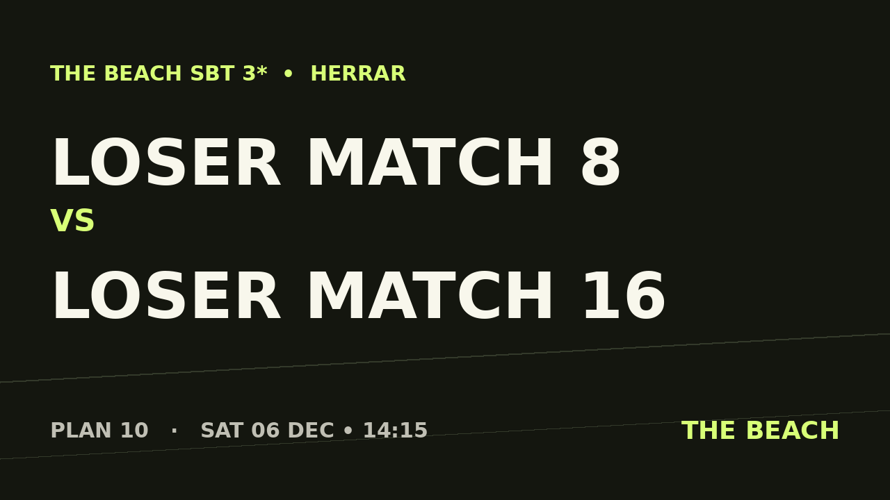 Gruppspel – Loser match 8 vs Loser match 16