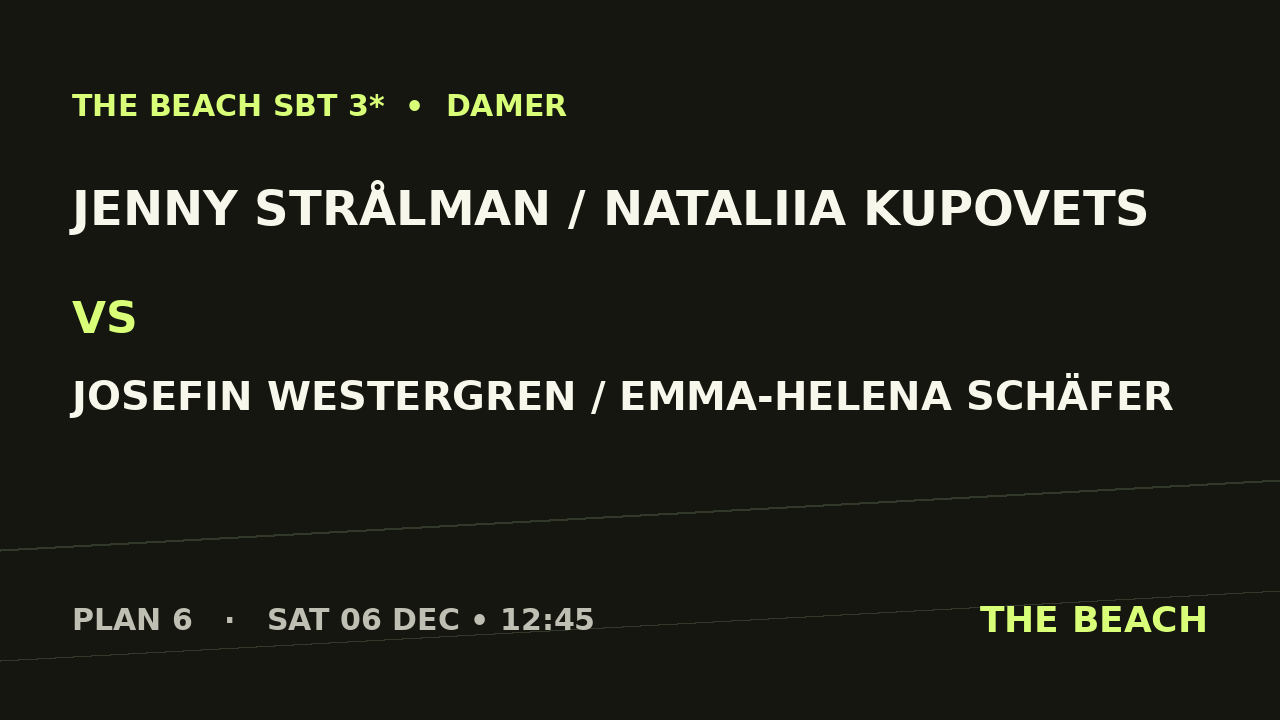 Gruppspel – Jenny Strålman / Nataliia Kupovets vs Josefin Westergren / Emma-Helena Schäfer