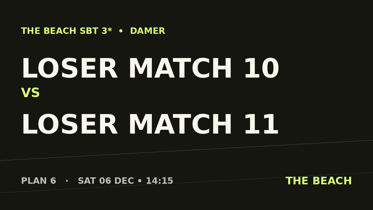 Gruppspel – Loser match 10 vs Loser match 11