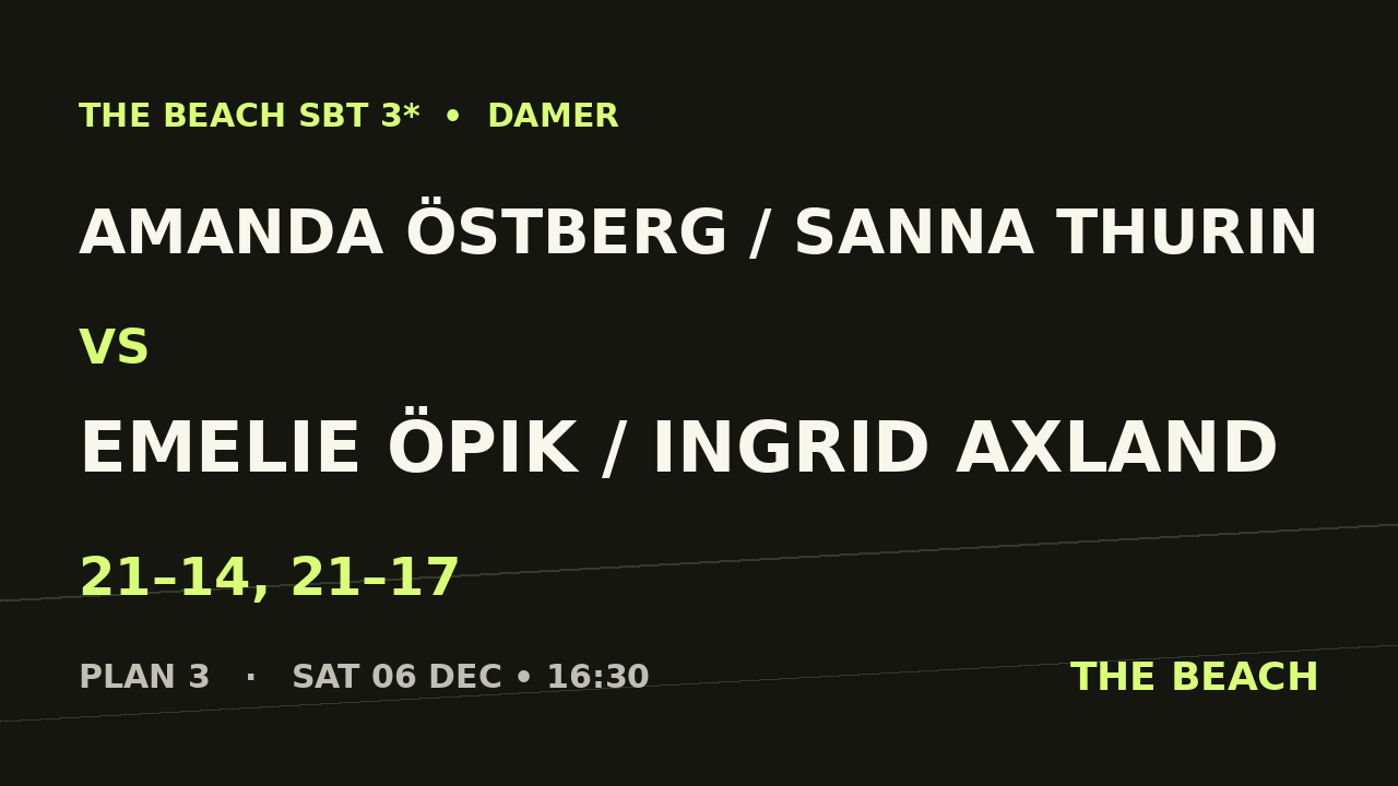 Semi 1 – Amanda Östberg / Sanna Thurin vs Emelie Öpik / Ingrid Axland