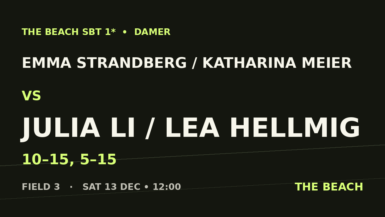 Emma Strandberg / Katharina Meier vs Julia Li / Lea Hellmig