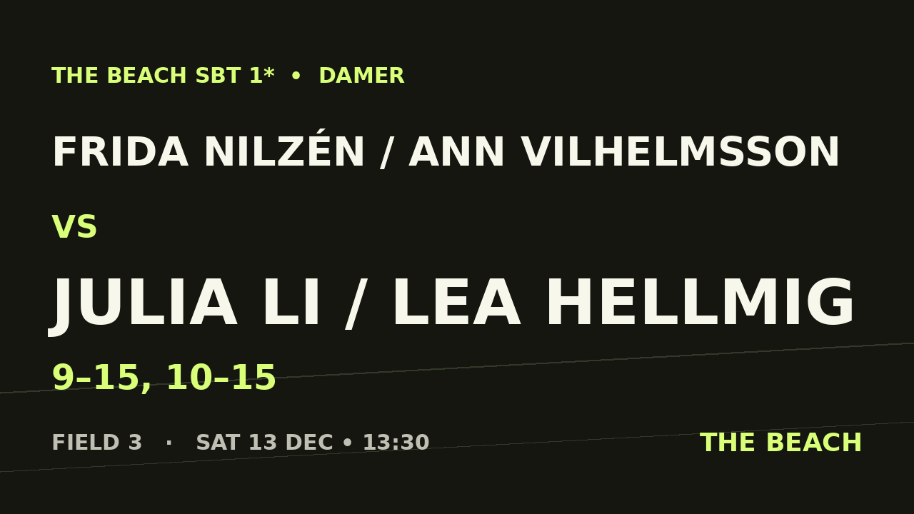 Frida Nilzén / Ann Vilhelmsson vs Julia Li / Lea Hellmig