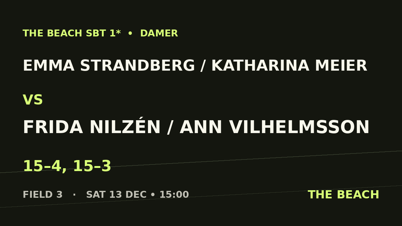 Emma Strandberg / Katharina Meier vs Frida Nilzén / Ann Vilhelmsson