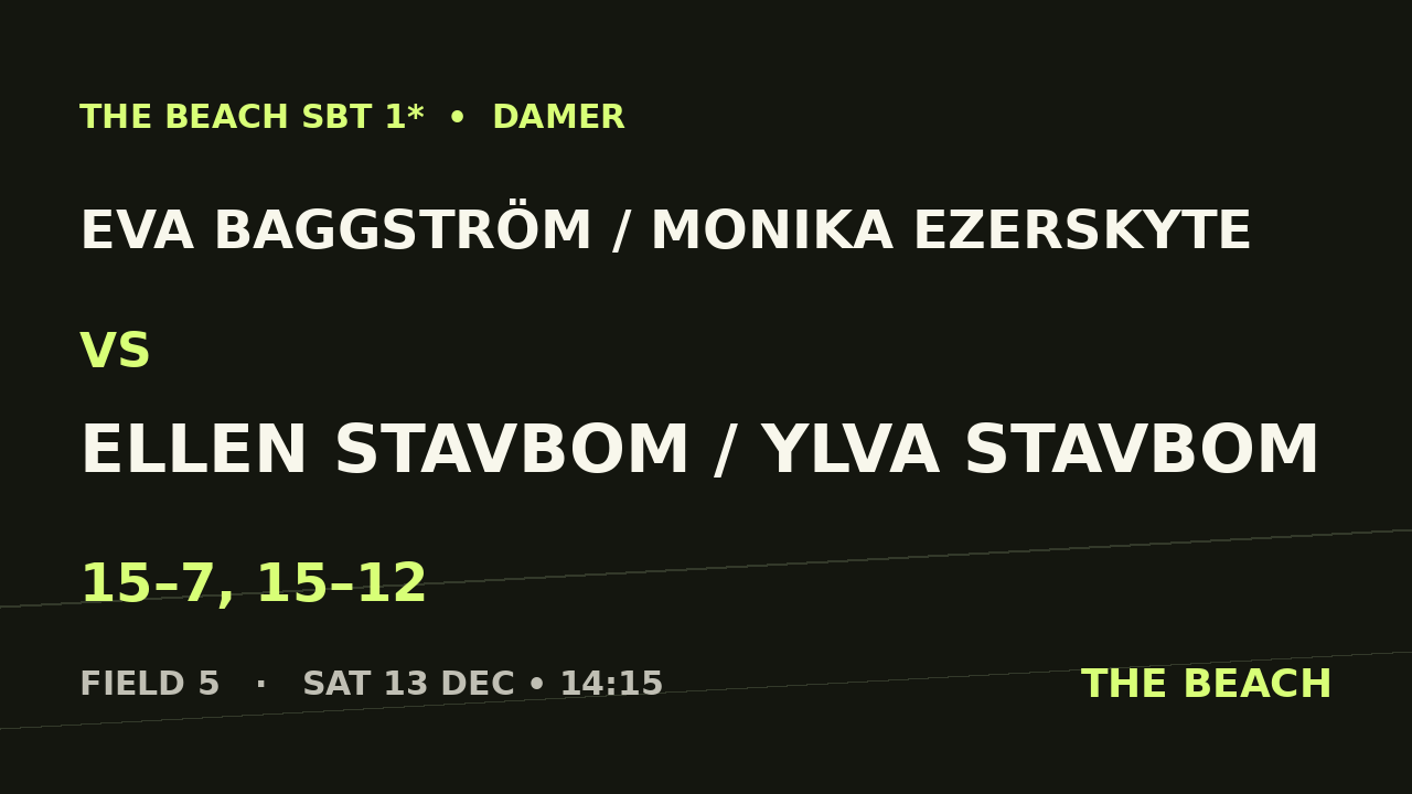 Eva Baggström / Monika Ezerskyte vs Ellen Stavbom / Ylva Stavbom