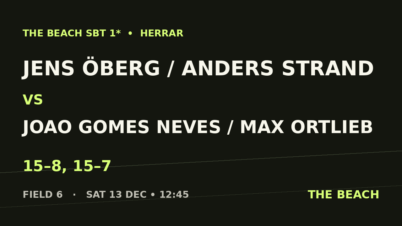 Jens Öberg / Anders Strand vs Joao Gomes Neves / Max Ortlieb