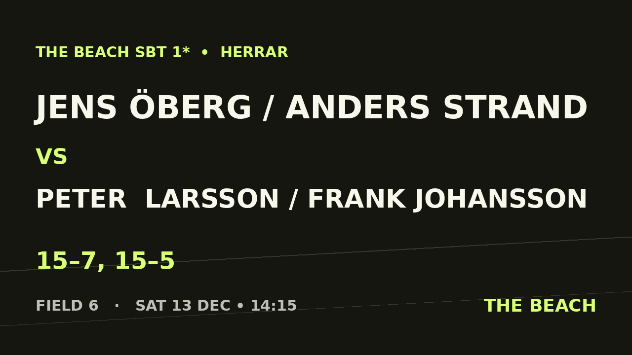 Jens Öberg / Anders Strand vs Peter  Larsson / Frank Johansson