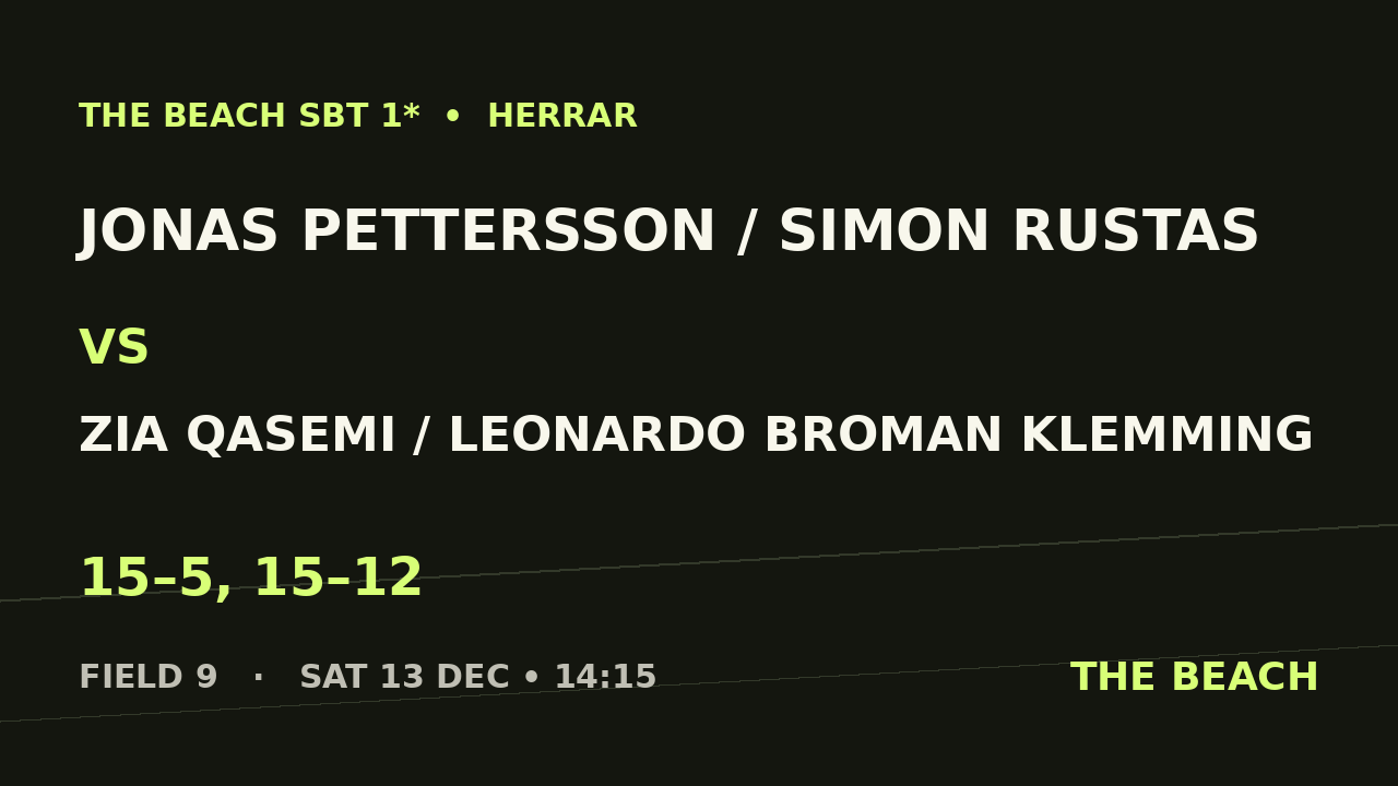 Jonas Pettersson / Simon Rustas vs Zia Qasemi / Leonardo Broman Klemming