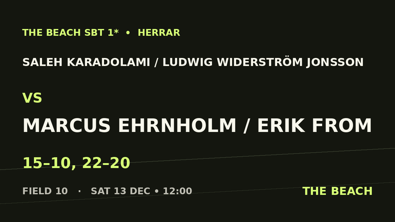 Saleh Karadolami / Ludwig Widerström Jonsson vs Marcus Ehrnholm / Erik From