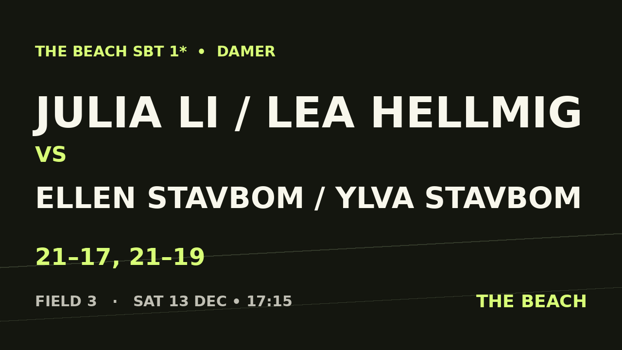 Quart 3 – Julia Li / Lea Hellmig vs Ellen Stavbom / Ylva Stavbom