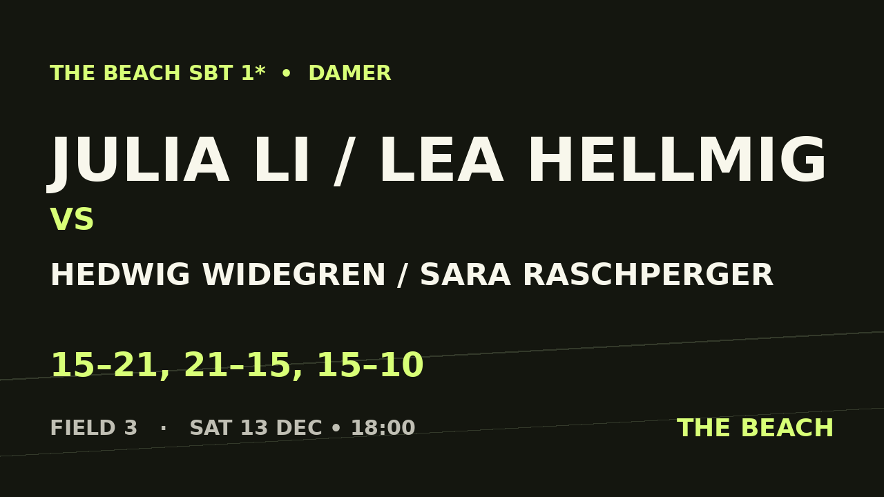 Semi 2 – Julia Li / Lea Hellmig vs Hedwig Widegren / Sara Raschperger