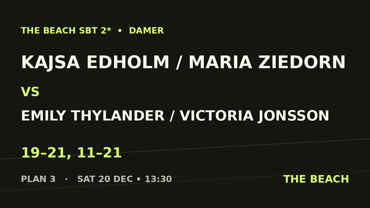 Kajsa Edholm / Maria Ziedorn vs Emily Thylander / Victoria Jonsson