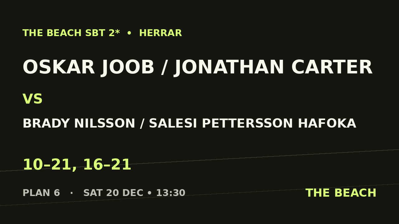 Oskar Joob / Jonathan Carter vs Brady Nilsson / Salesi Pettersson Hafoka