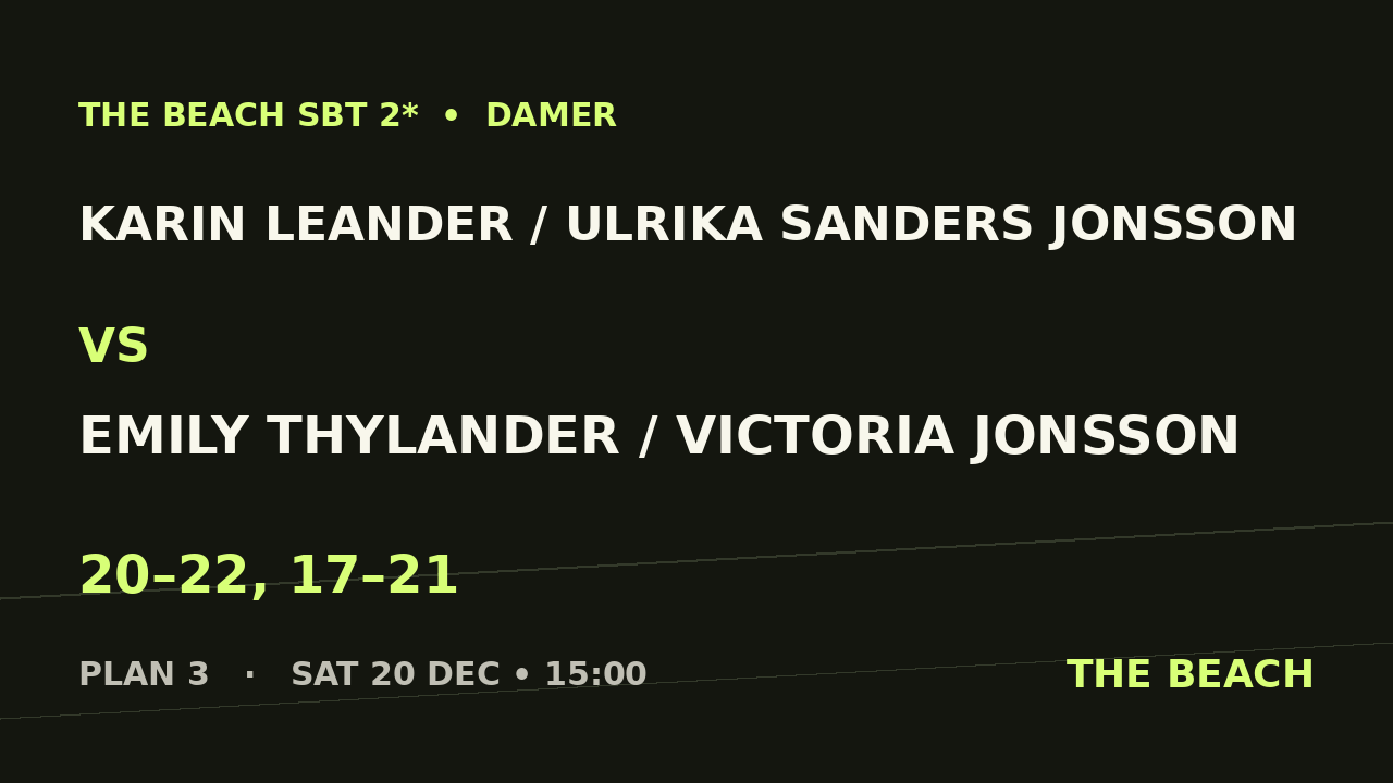 Semi 2 – Karin Leander / Ulrika Sanders Jonsson vs Emily Thylander / Victoria Jonsson
