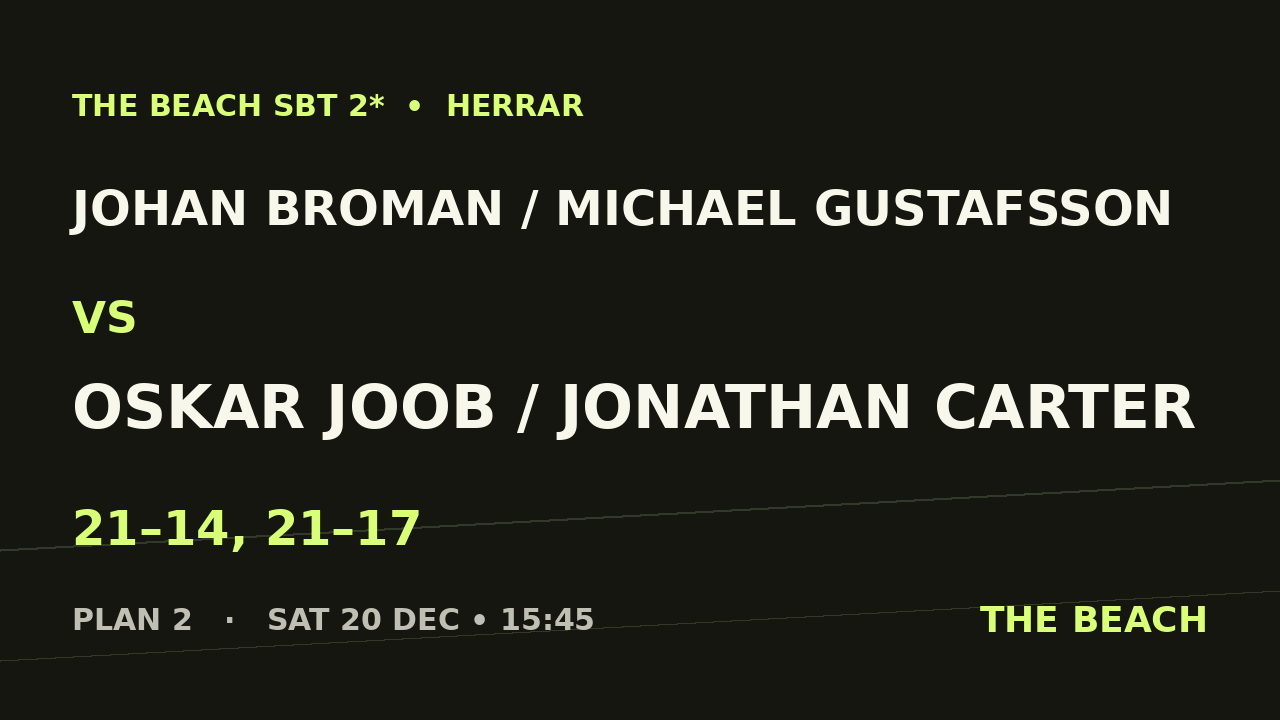 B - Semi 1 – Johan Broman / Michael Gustafsson vs Oskar Joob / Jonathan Carter