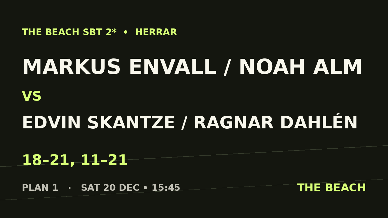 B - Semi 2 – Markus Envall / Noah Alm vs Edvin Skantze / Ragnar Dahlén