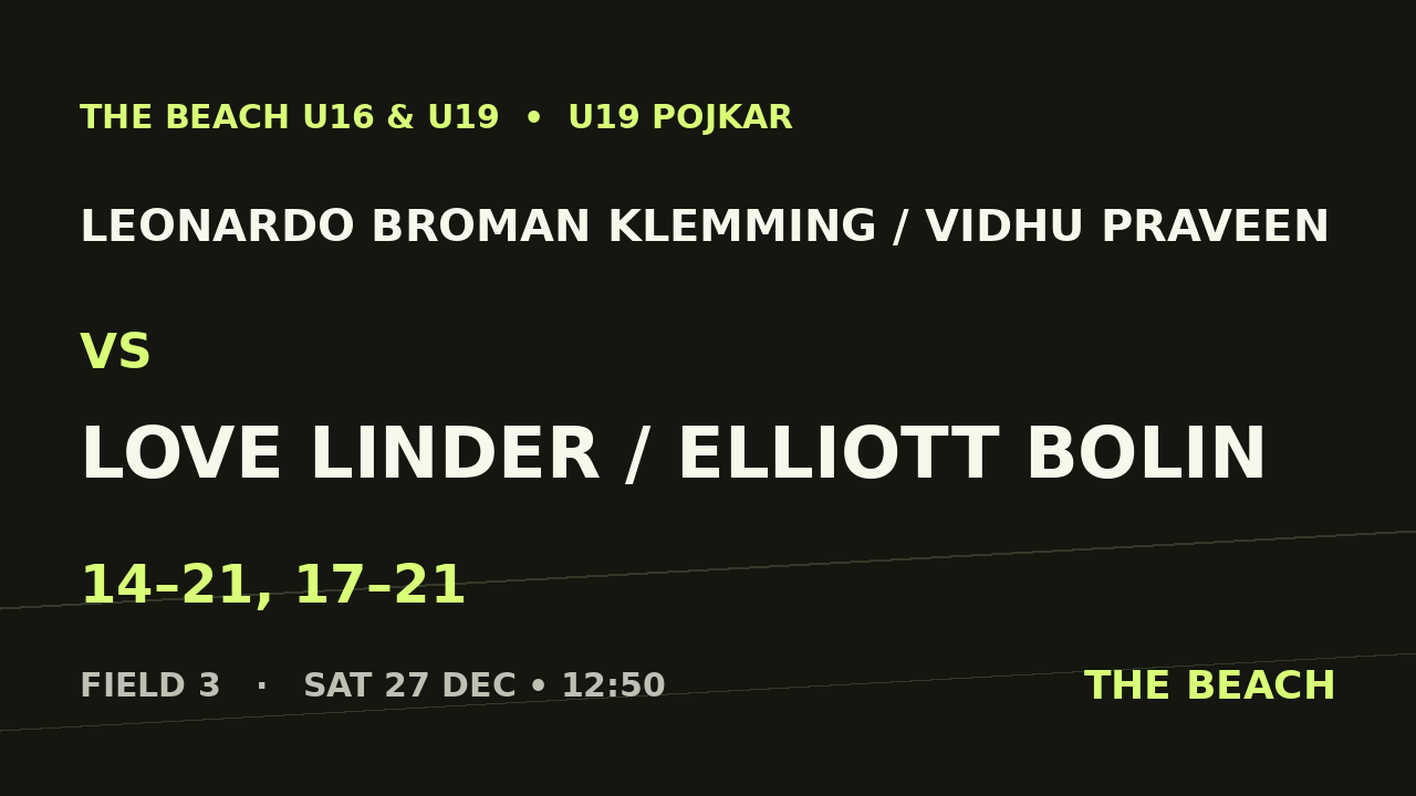 Leonardo Broman Klemming / Vidhu Praveen vs Love Linder / Elliott Bolin