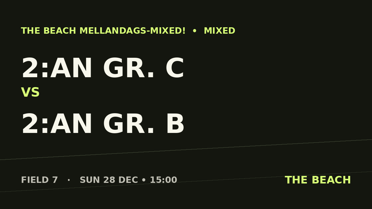 Åttondel 1 – 2:an Gr. C vs 2:an Gr. B