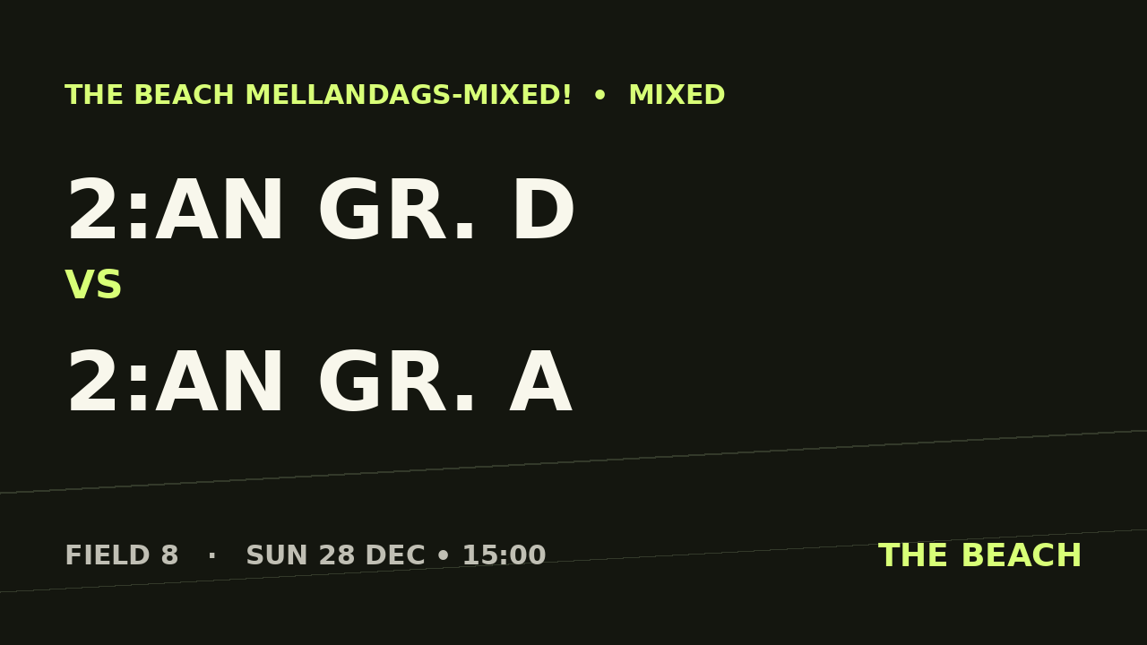 Åttondel 2 – 2:an Gr. D vs 2:an Gr. A