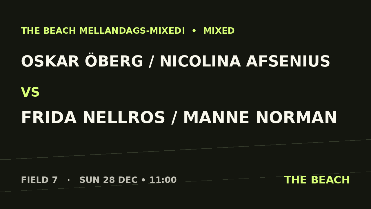 Gruppspel – Oskar Öberg / Nicolina Afsenius vs Frida Nellros / Manne Norman