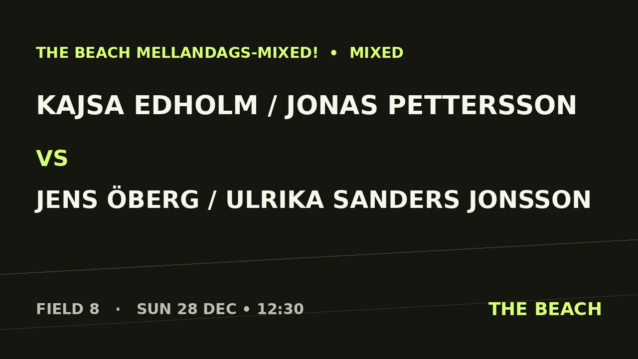 Gruppspel – Kajsa Edholm / Jonas Pettersson vs Jens Öberg / Ulrika Sanders Jonsson