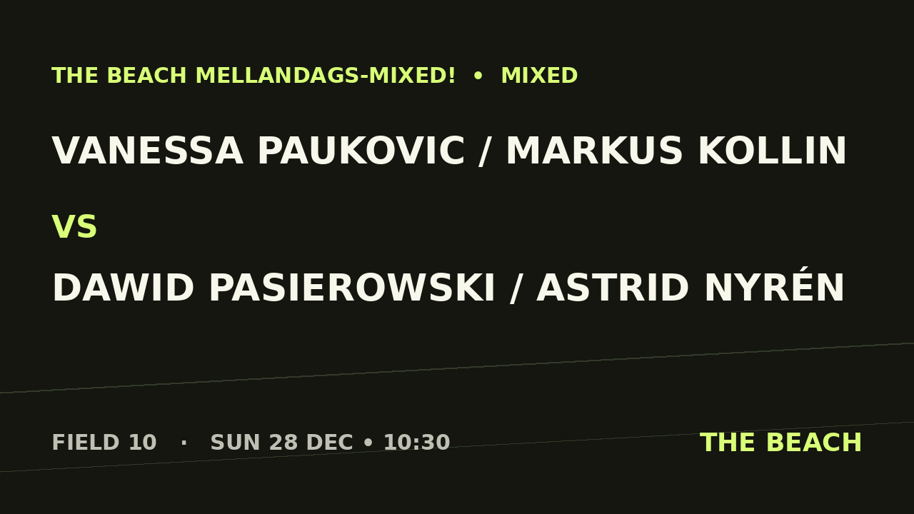 Gruppspel – Vanessa Paukovic / Markus Kollin vs Dawid Pasierowski / Astrid Nyrén