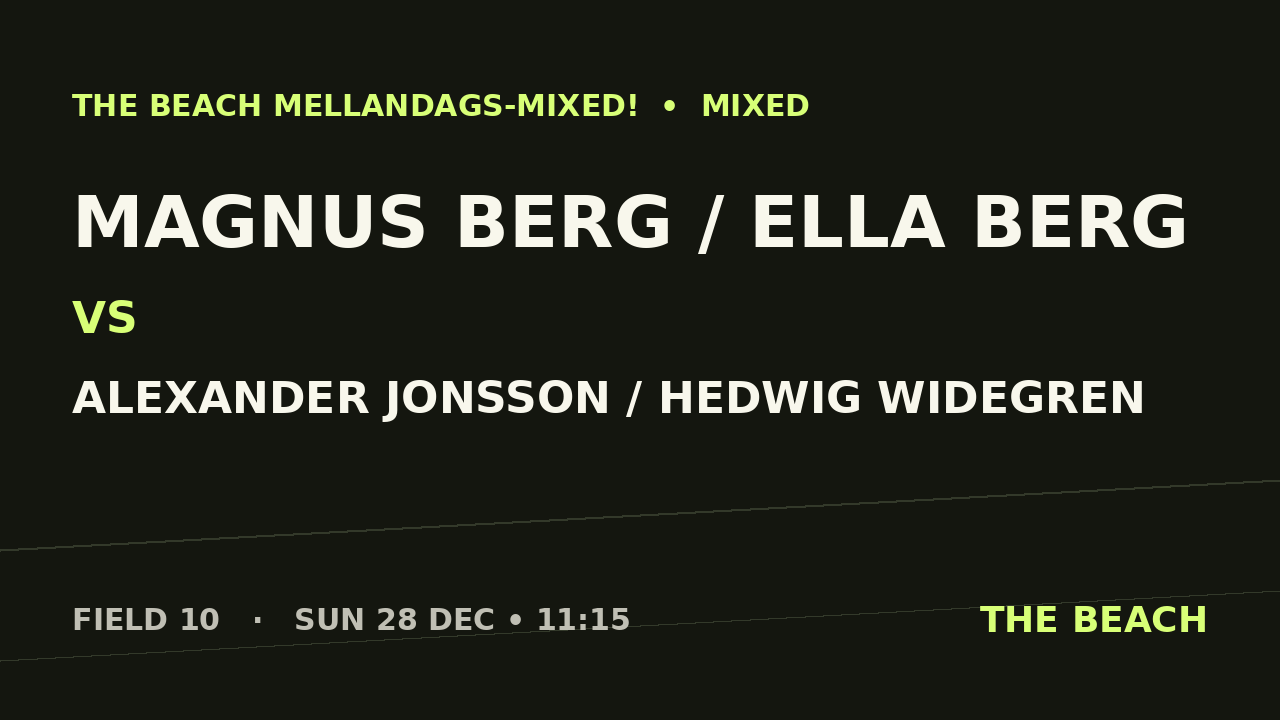 Gruppspel – Magnus Berg / Ella Berg vs Alexander Jonsson / Hedwig Widegren