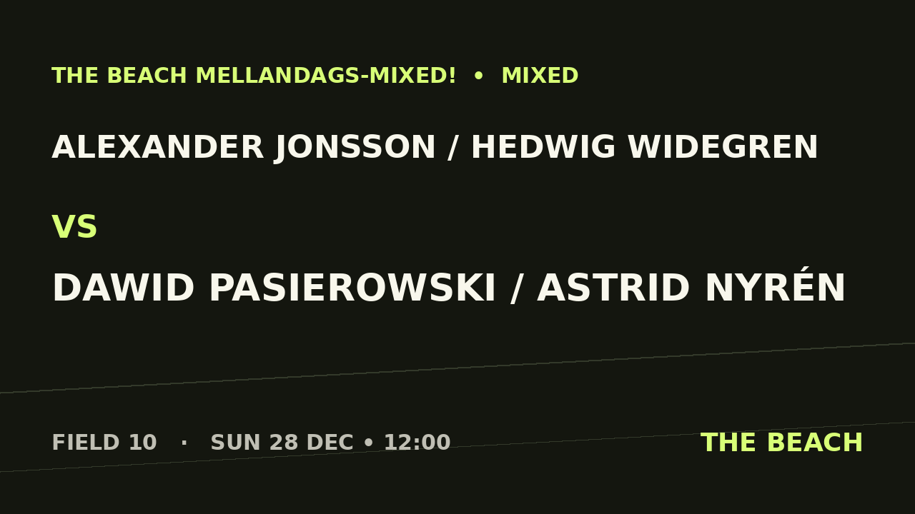 Gruppspel – Alexander Jonsson / Hedwig Widegren vs Dawid Pasierowski / Astrid Nyrén