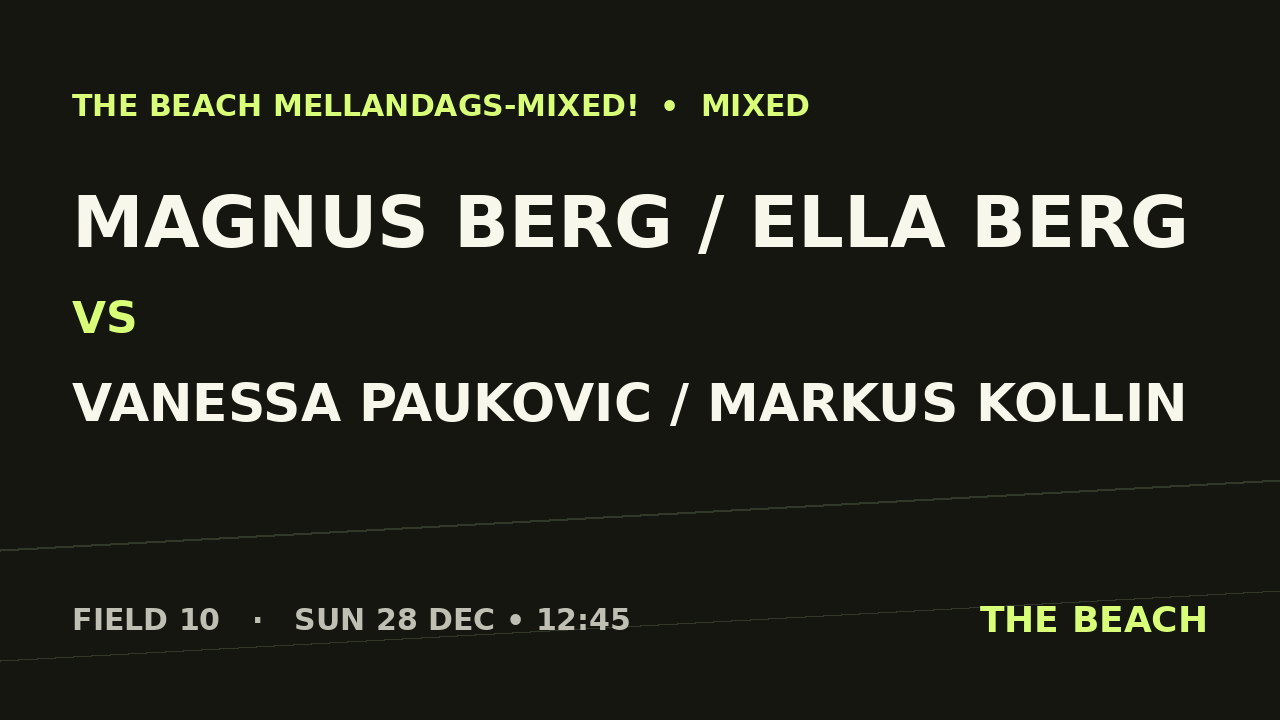 Gruppspel – Magnus Berg / Ella Berg vs Vanessa Paukovic / Markus Kollin