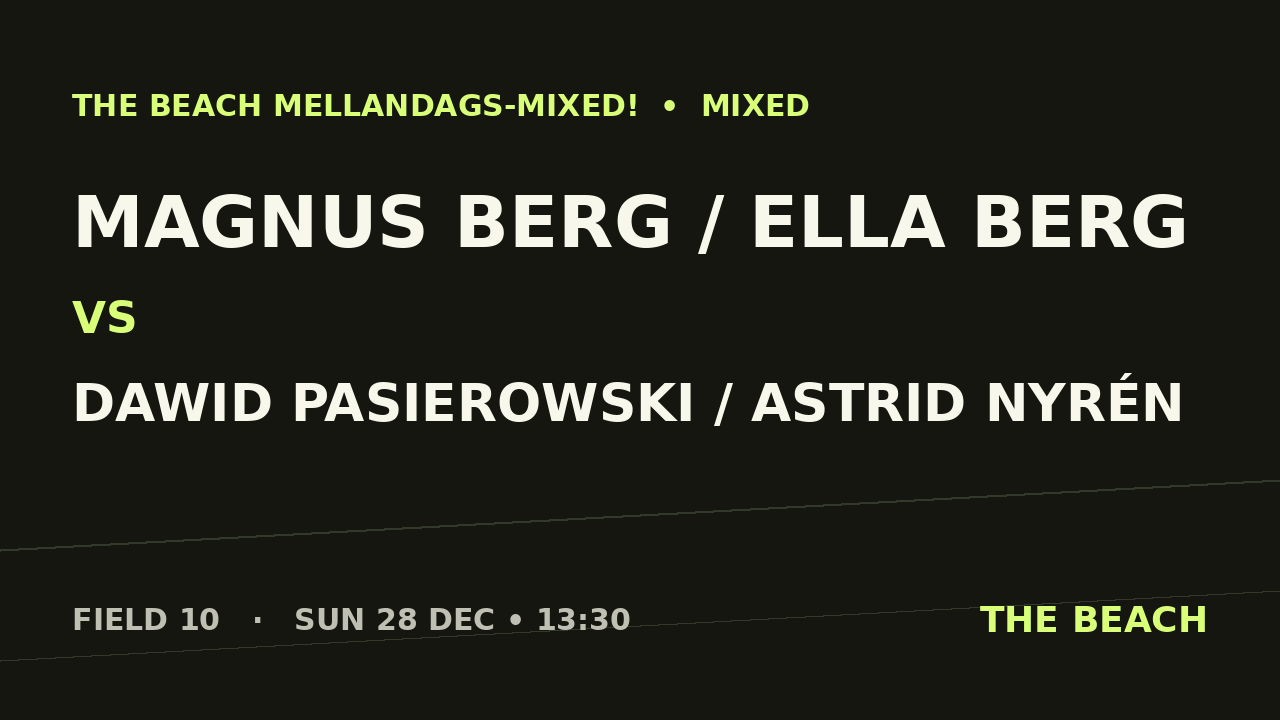 Gruppspel – Magnus Berg / Ella Berg vs Dawid Pasierowski / Astrid Nyrén