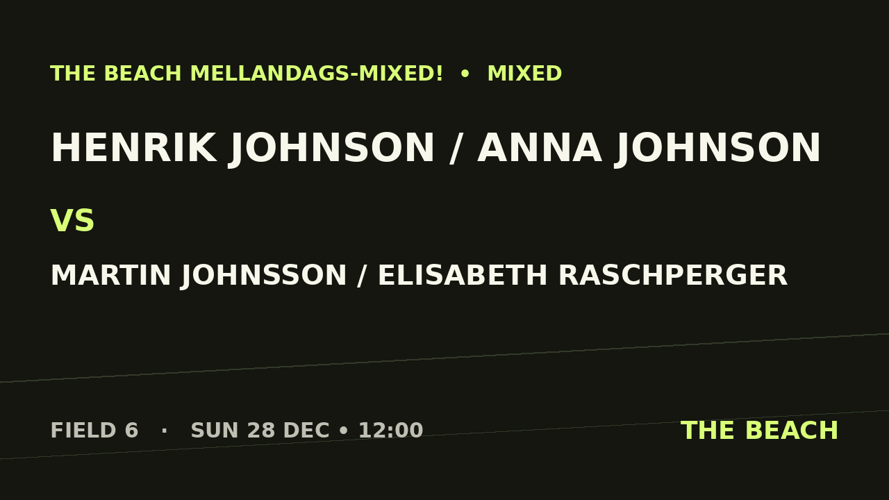 Gruppspel – Henrik Johnson / Anna Johnson vs Martin Johnsson / Elisabeth Raschperger
