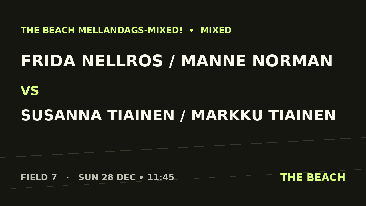 Gruppspel – Frida Nellros / Manne Norman vs Susanna Tiainen / Markku Tiainen