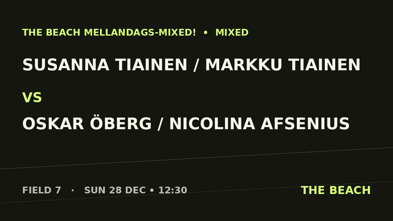 Gruppspel – Susanna Tiainen / Markku Tiainen vs Oskar Öberg / Nicolina Afsenius