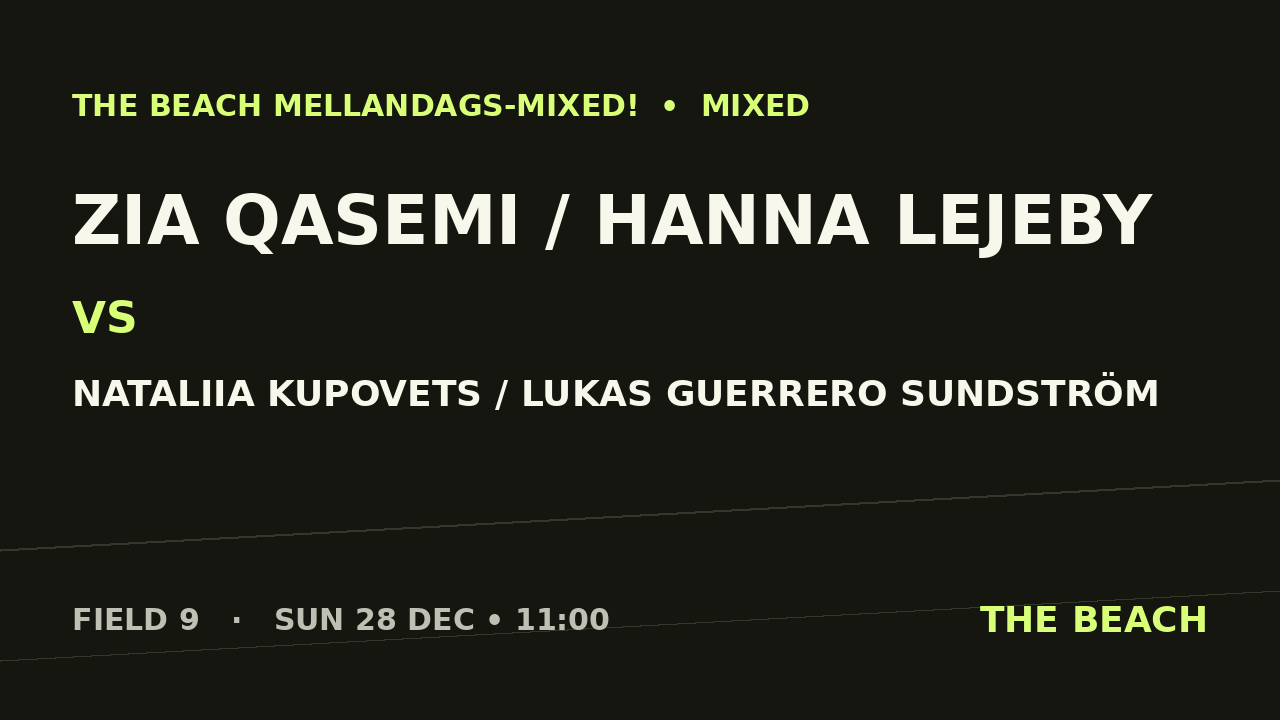 Gruppspel – Zia Qasemi / Hanna Lejeby vs Nataliia Kupovets / Lukas Guerrero Sundström