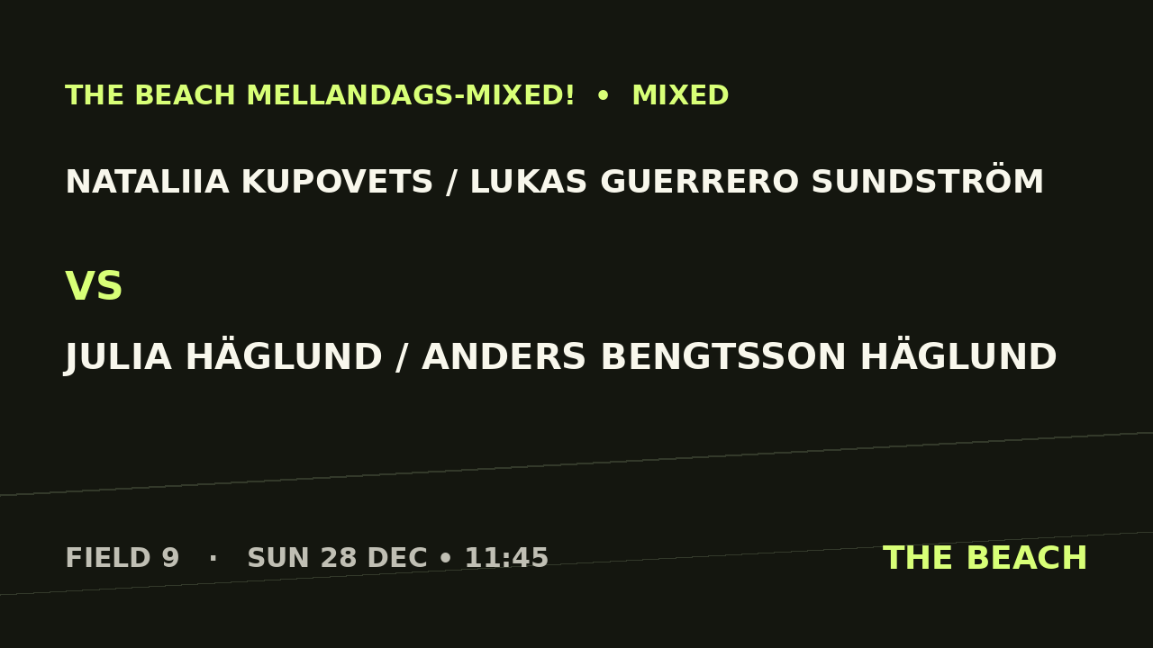 Gruppspel – Nataliia Kupovets / Lukas Guerrero Sundström vs Julia Häglund / Anders Bengtsson Häglund