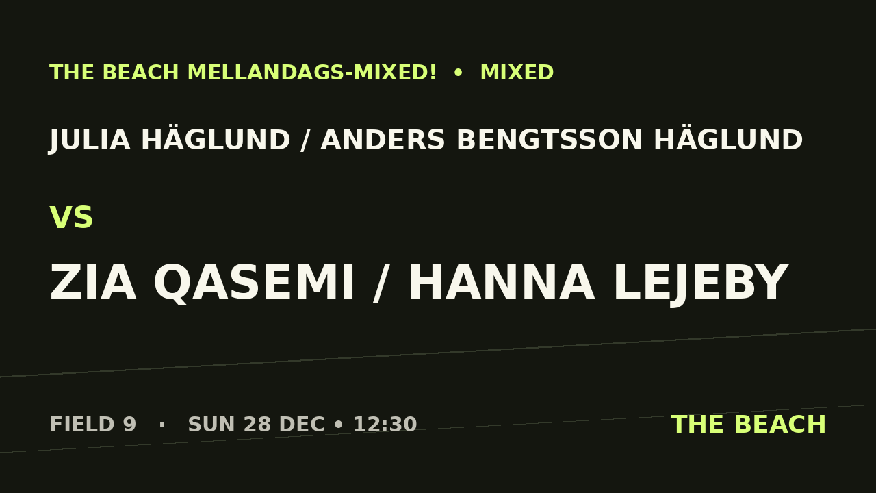 Gruppspel – Julia Häglund / Anders Bengtsson Häglund vs Zia Qasemi / Hanna Lejeby