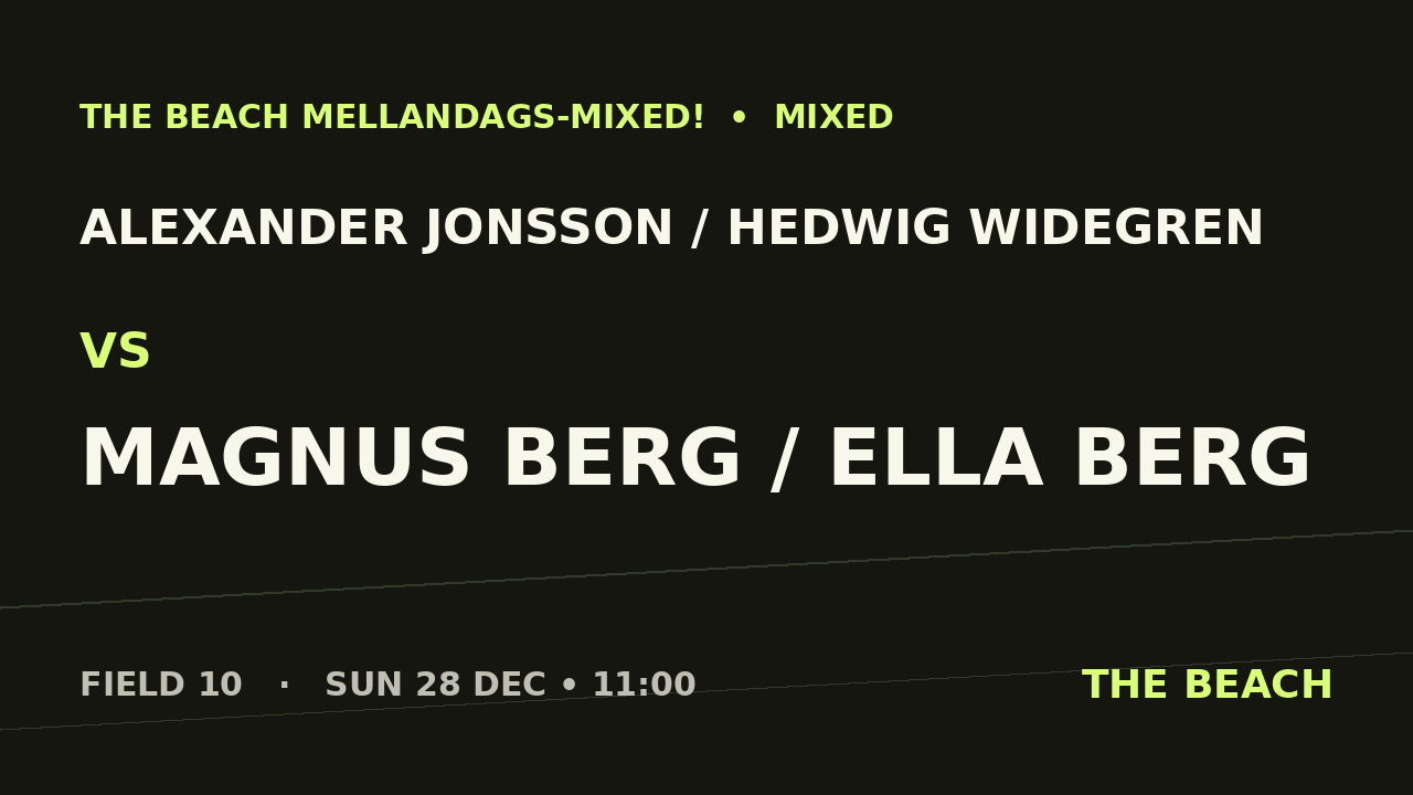 Gruppspel – Alexander Jonsson / Hedwig Widegren vs Magnus Berg / Ella Berg