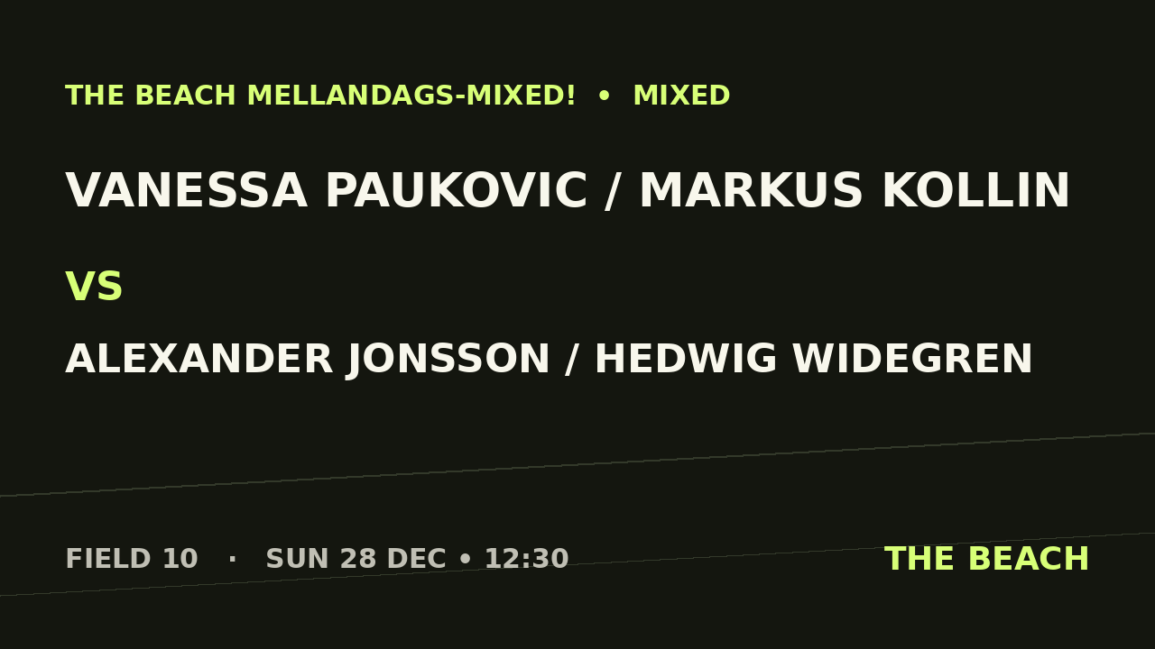 Gruppspel – Vanessa Paukovic / Markus Kollin vs Alexander Jonsson / Hedwig Widegren