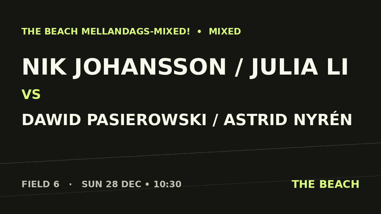 Gruppspel – Nik Johansson / Julia Li vs Dawid Pasierowski / Astrid Nyrén