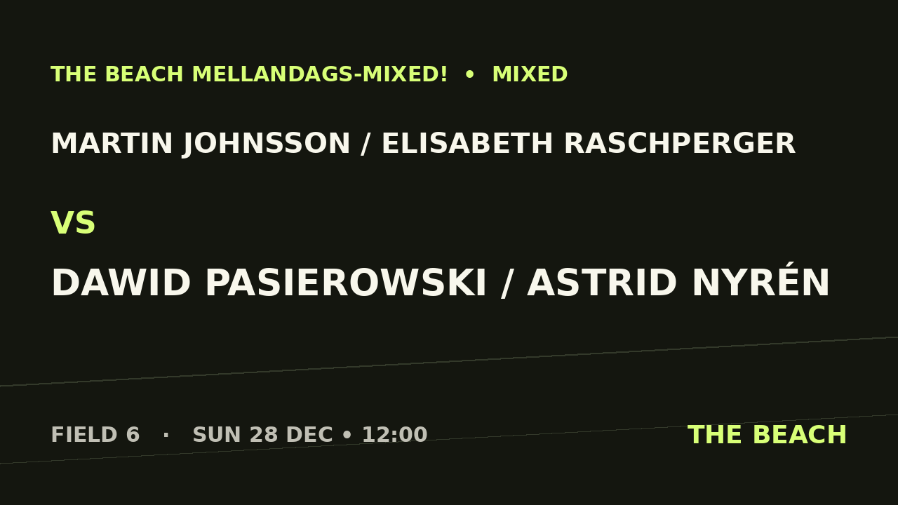 Gruppspel – Martin Johnsson / Elisabeth Raschperger vs Dawid Pasierowski / Astrid Nyrén