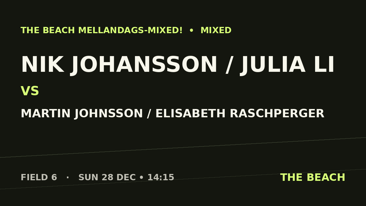 Gruppspel – Nik Johansson / Julia Li vs Martin Johnsson / Elisabeth Raschperger